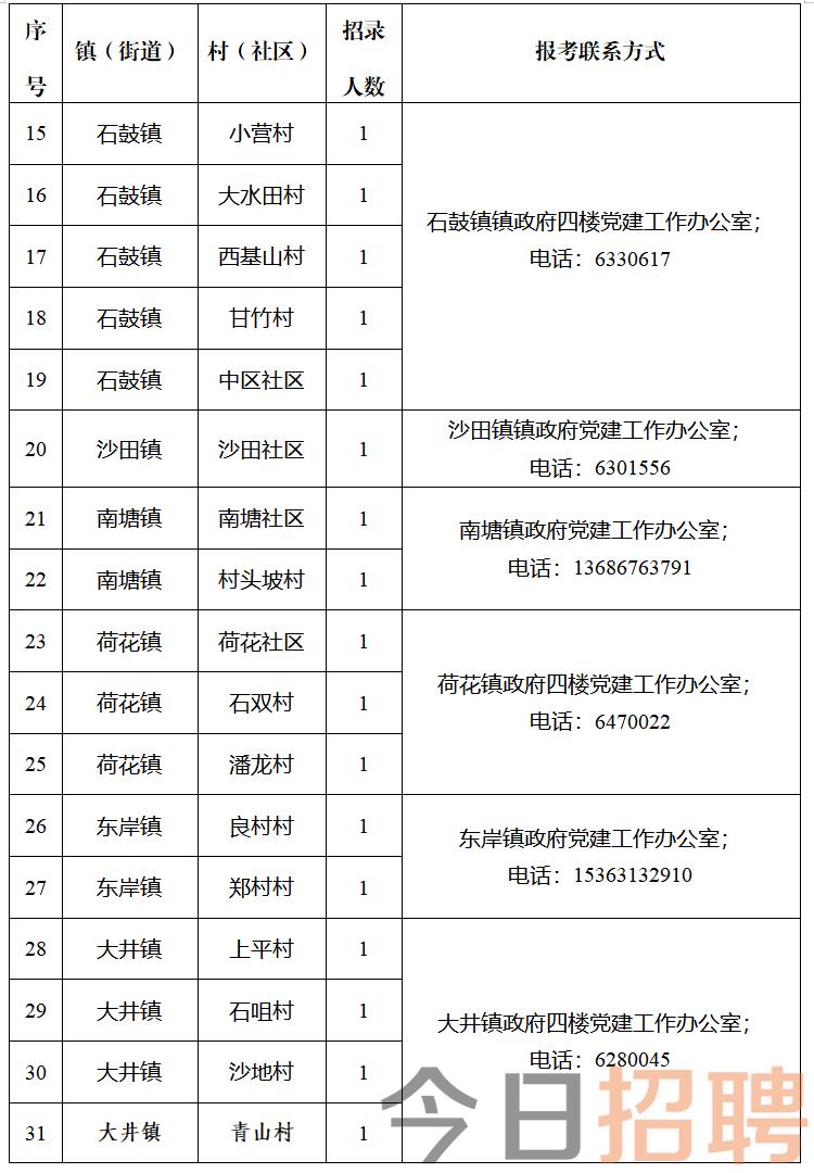 古花镇最新招聘信息全面概览