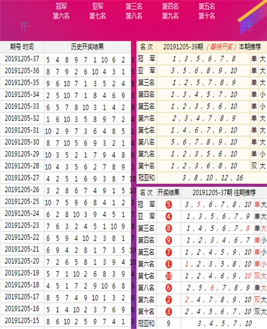 2025新澳历史开奖040期35-17-31-13-20-11T：19