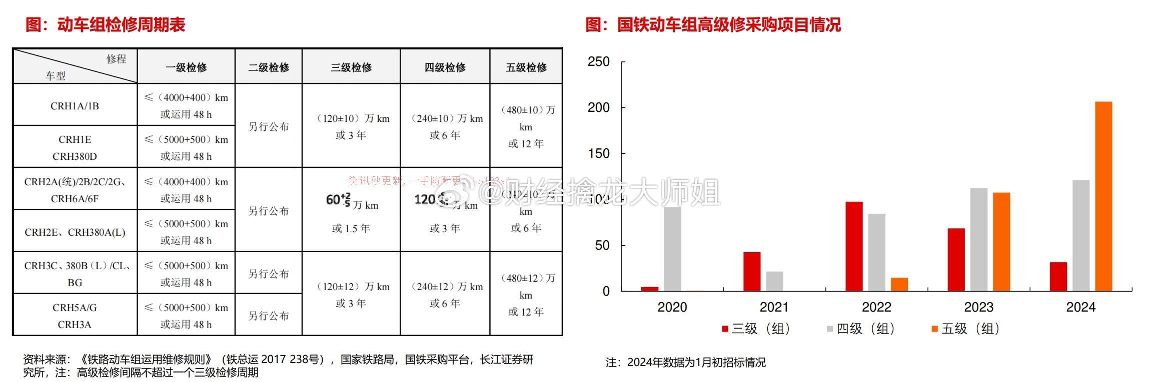 2025年新澳门天天开彩资料,标准化实施程序分析