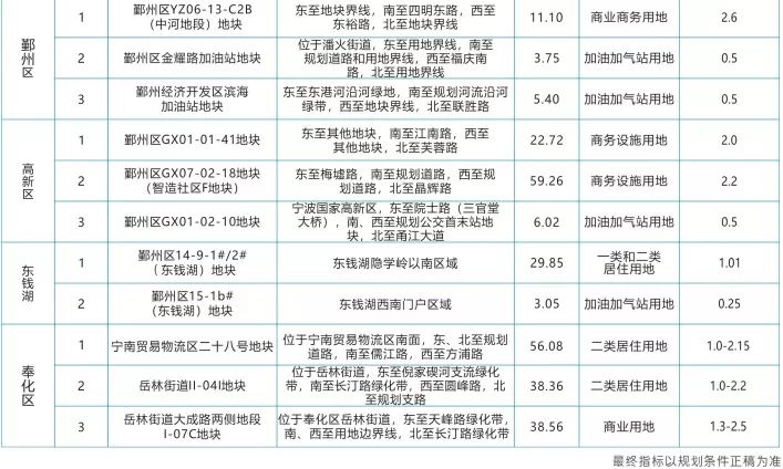 佳惠 第2页