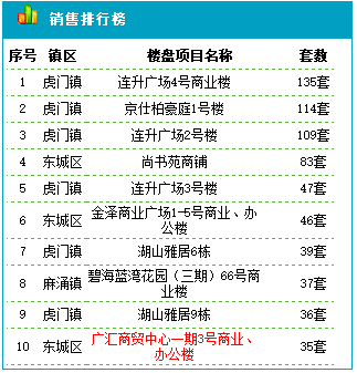 2025年天天开好彩资料040期7-25-7-9-33-48T：14