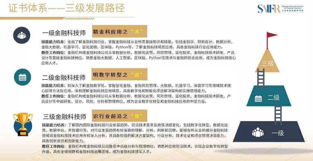 2025澳门特马今晚开奖结果出来了,新兴技术推进策略