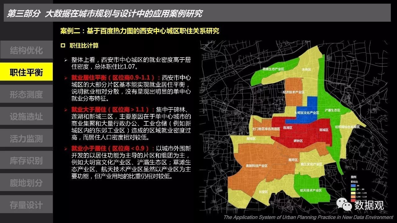 一码出特｜数据支持设计计划