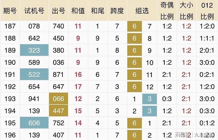郁其雨 第2页