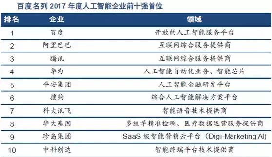 新澳今晚开奖结果查询,标准化程序评估_soft30.366