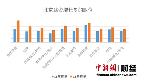 北京疫情最新数据概览与影响深度分析