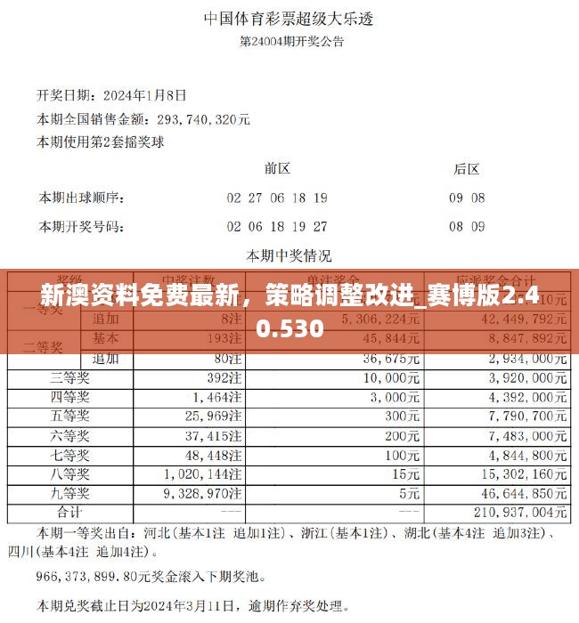 新澳开奖结果今天开奖号码,持续设计解析策略_MR79.205