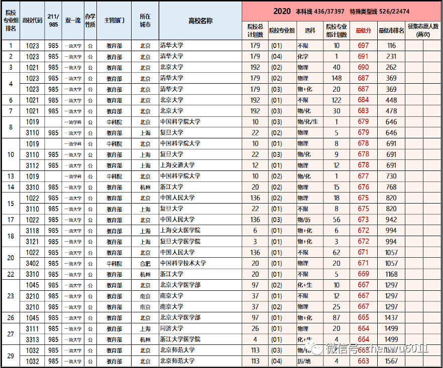 2025年新澳门天天开奖结果,全面数据解析说明_薄荷版37.558
