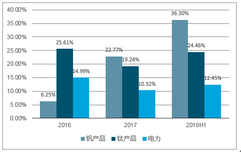 2025全年资料免费公开,深层数据策略设计_OP75.992