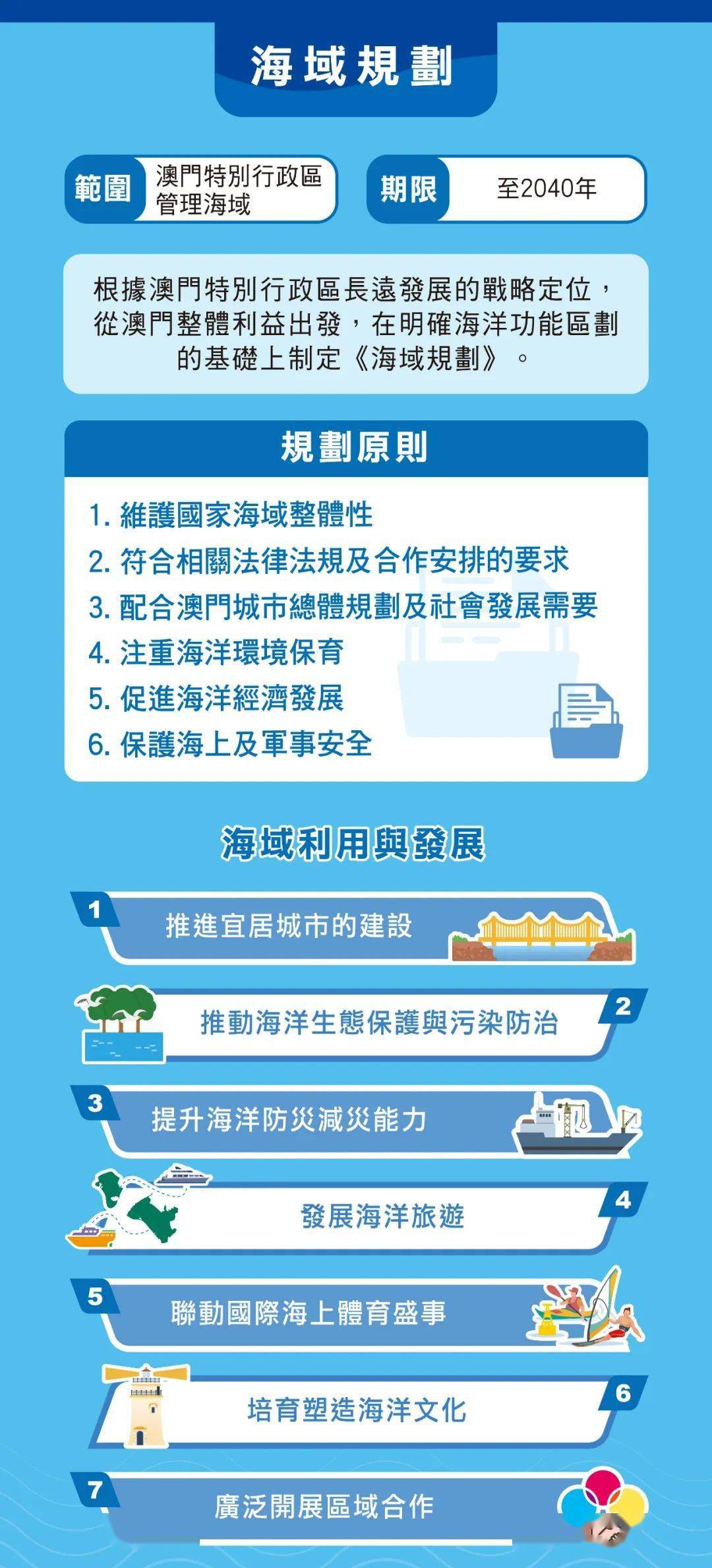 2025澳门开奖结果查询,结构化评估推进_标配版13.939