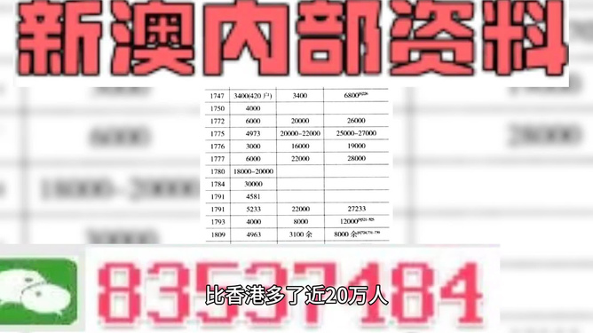 澳门管家婆100%精准037期42-29-25-11-35-25T：48