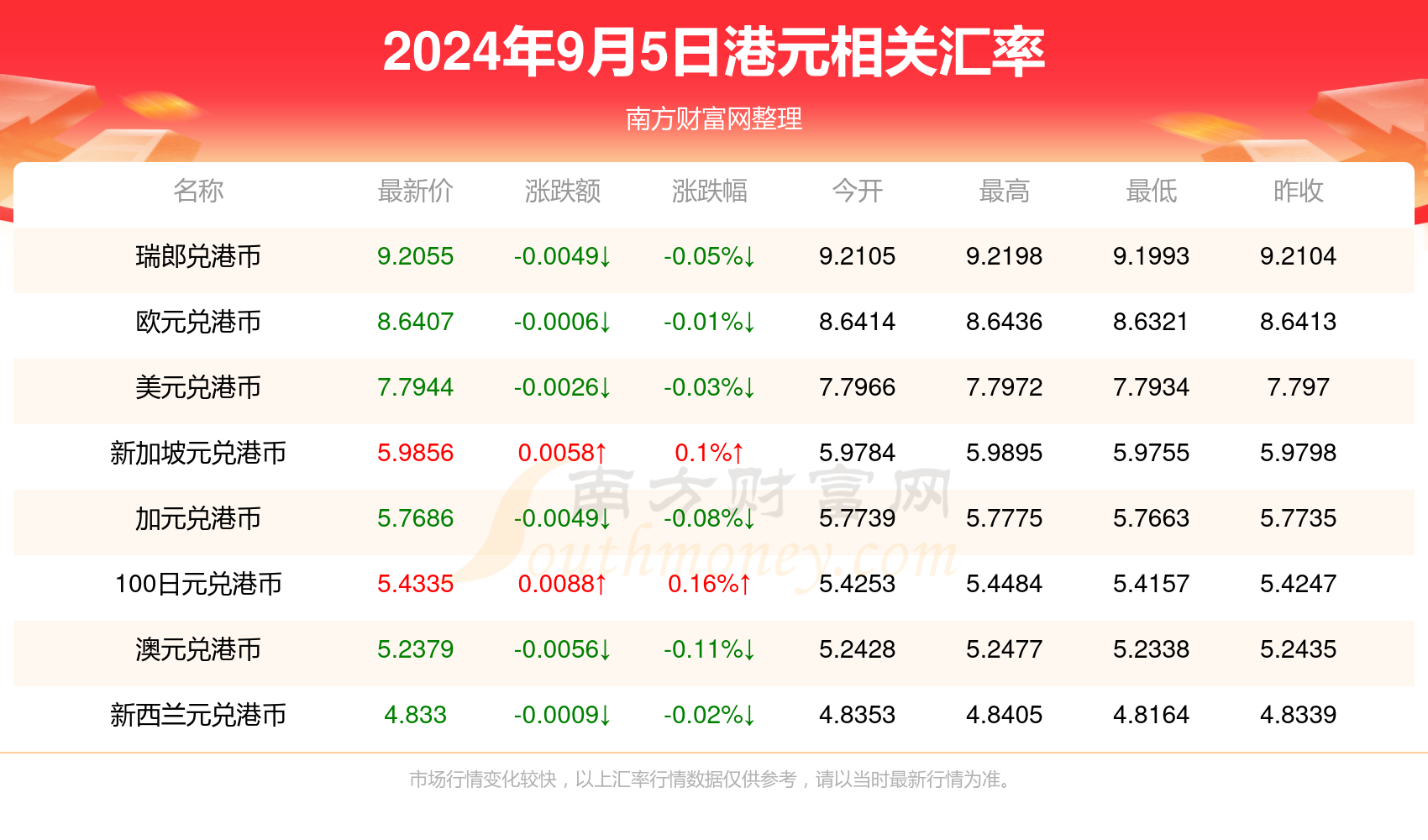 新澳门正牌挂牌之全篇037期14-7-27-2-9-44T：31