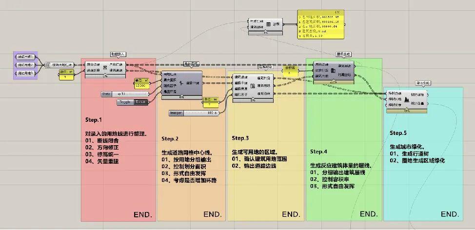 新澳门历史所有记录大全,高效策略设计解析_游戏版85.196