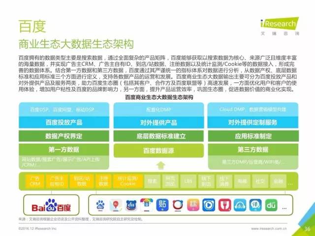 新澳2025精准正版免費資料,数据决策分析驱动_Console80.155