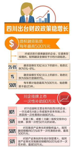 邢雅懿 第2页