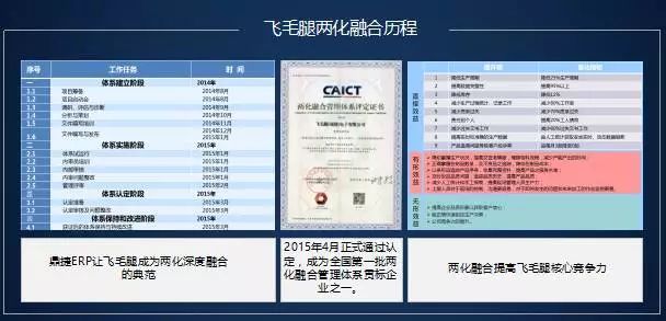 新奥今晚9.30分开什么,快捷问题解决方案_Elite18.977