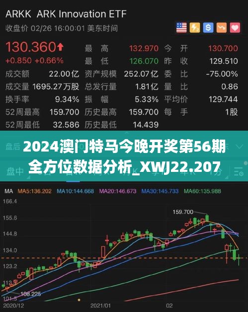 2025澳门特马今晚开,诠释解析落实_W87.998