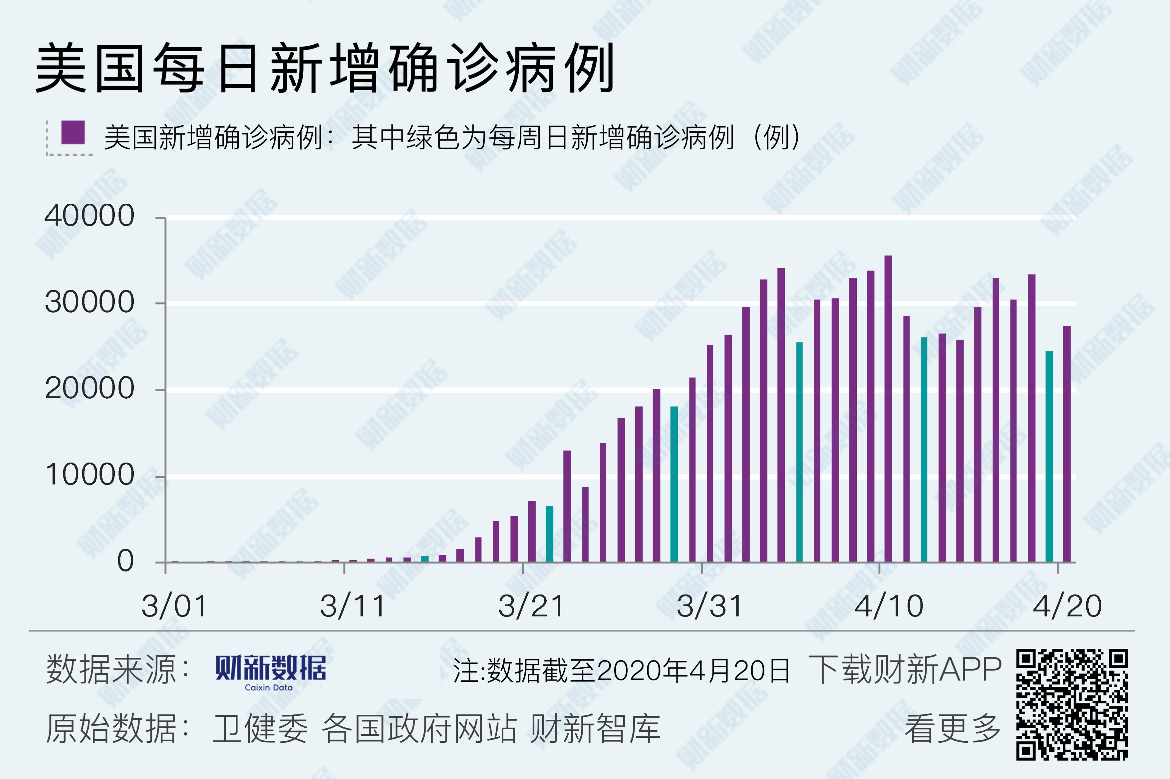 西班牙疫情最新确诊数据，揭示疫情现状与影响