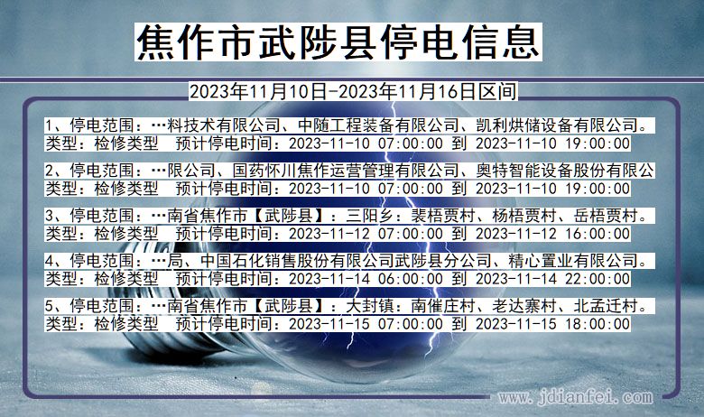 武陟县停电最新情况报告更新通知