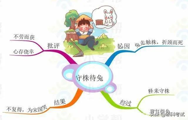最新部编版语文重塑语文教学新篇章