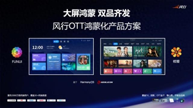 风行视最新版，重新定义家庭娱乐体验的革命性平台