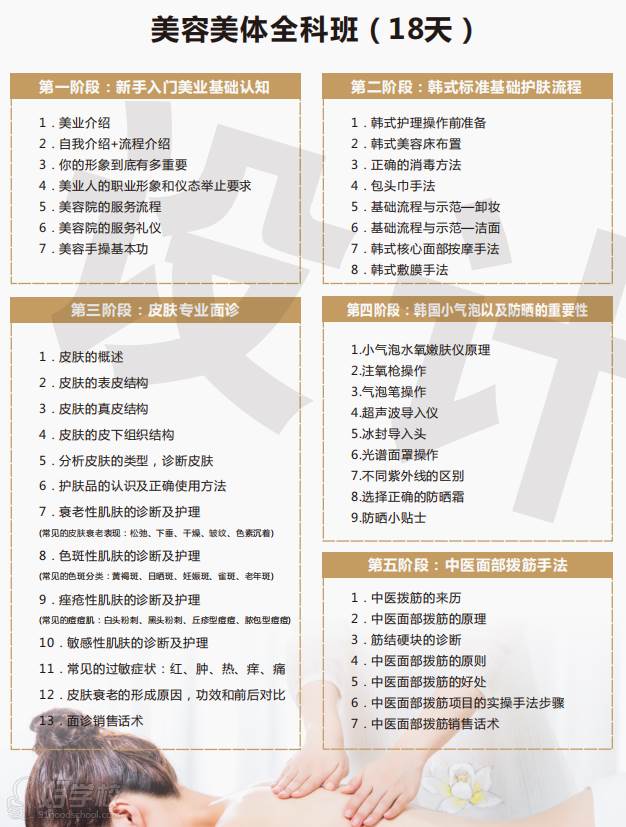 美业最新身体项目重塑健康魅力与活力