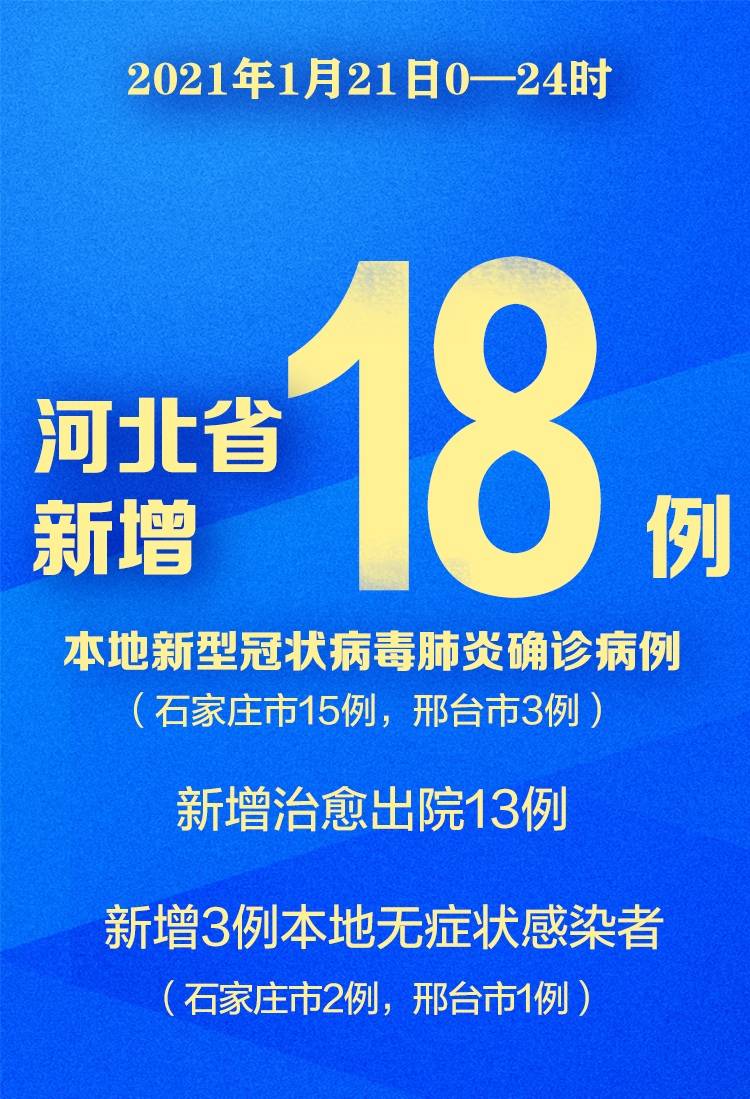 河北疫情最新情况更新