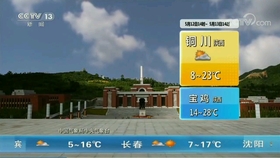 沟底里村委会最新天气预报通知